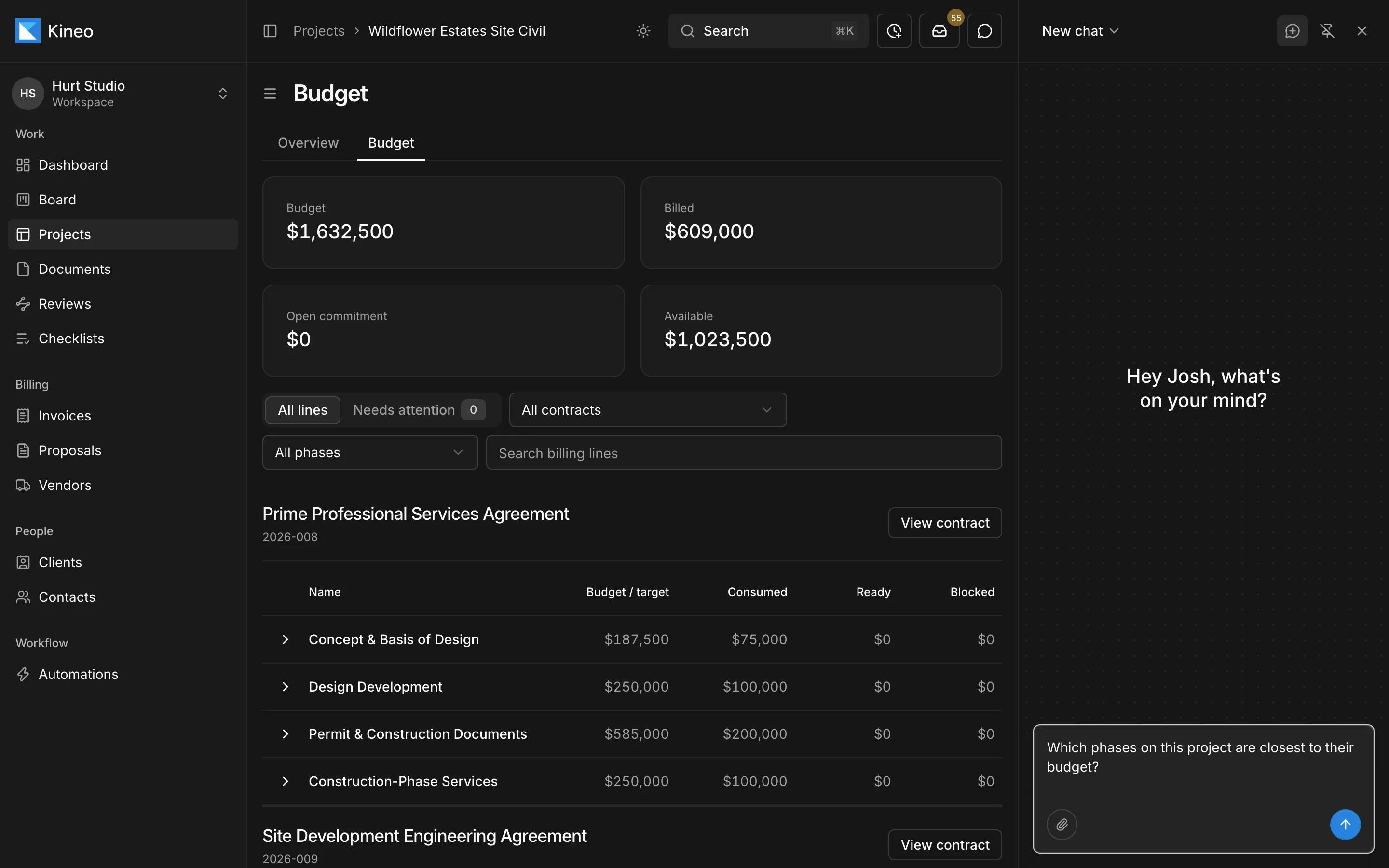 A project budget in Kineo with the assistant open beside it and a question about which phases are closest to their budget