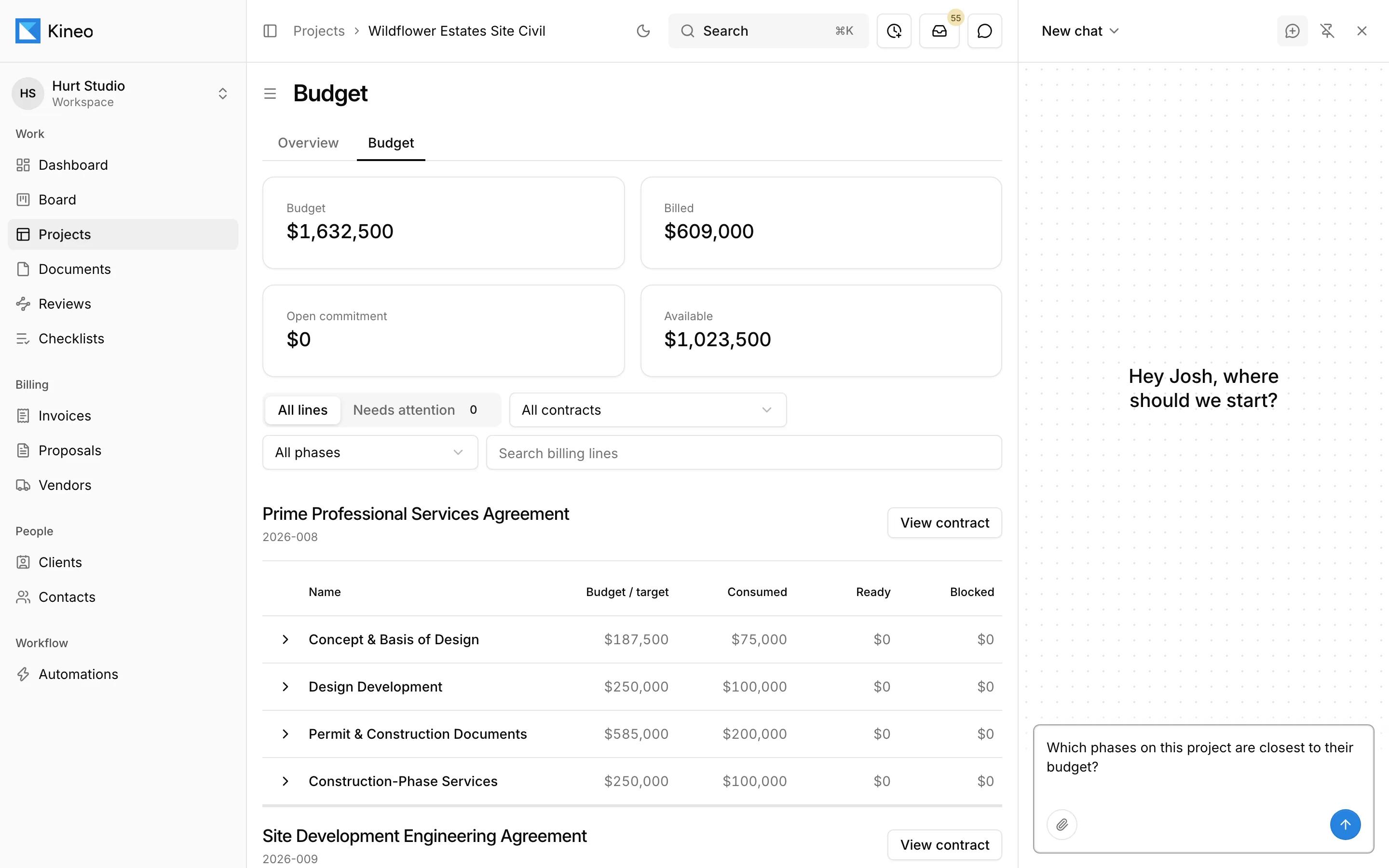 A project budget in Kineo with the assistant open beside it and a question about which phases are closest to their budget