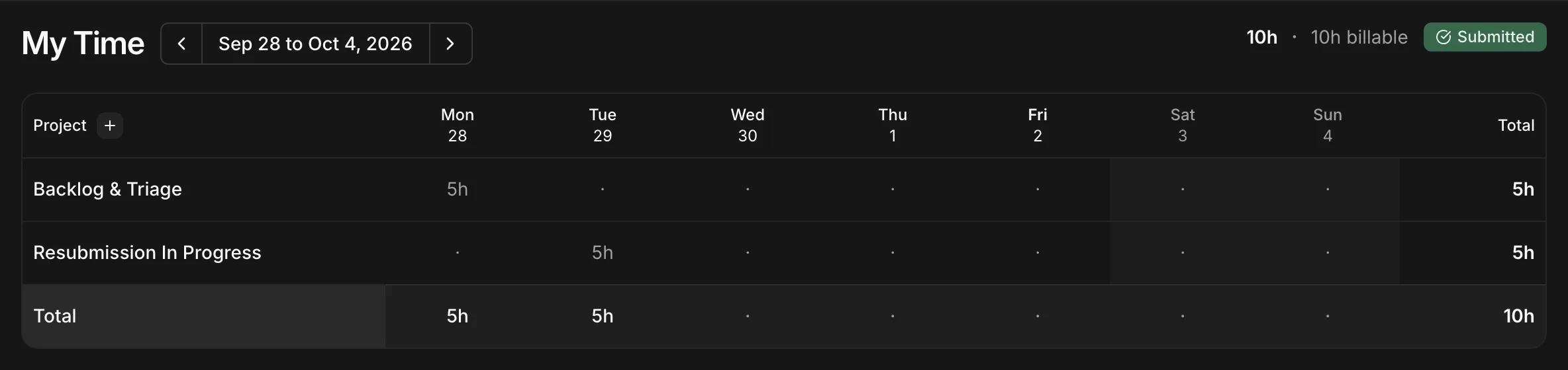 A submitted weekly timesheet in Kineo with hours by project and day